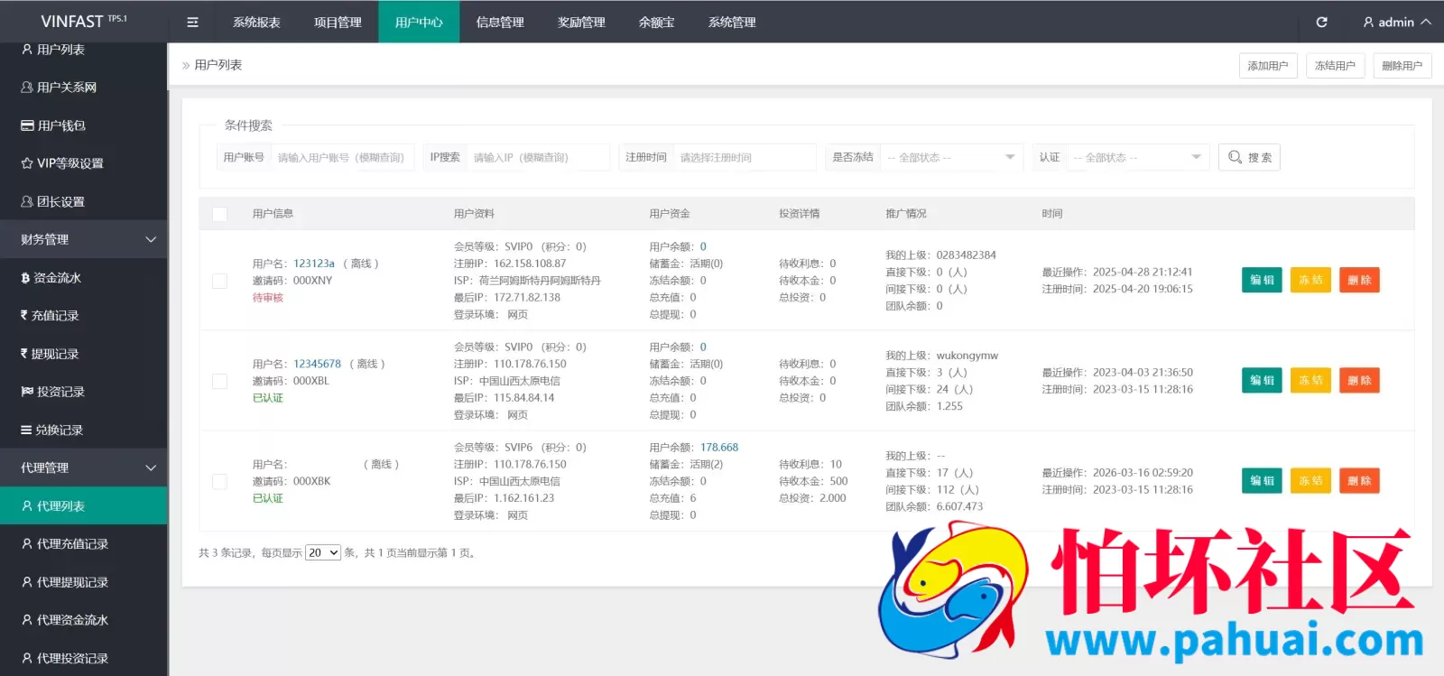 VINFAST多语言投资理财源码 15种语言+团长代理+充值返利+三级分销程序 前端vue纯源码+后端PHP