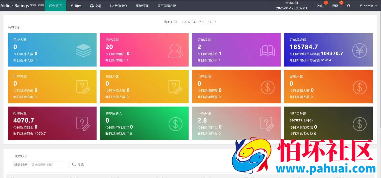 Airline-Ratings多语言航空旅游刷单抢单投资理财源码 打针卡单+叠加组规则+代理独立推广域名+三级分销程序 前端html+后端PHP