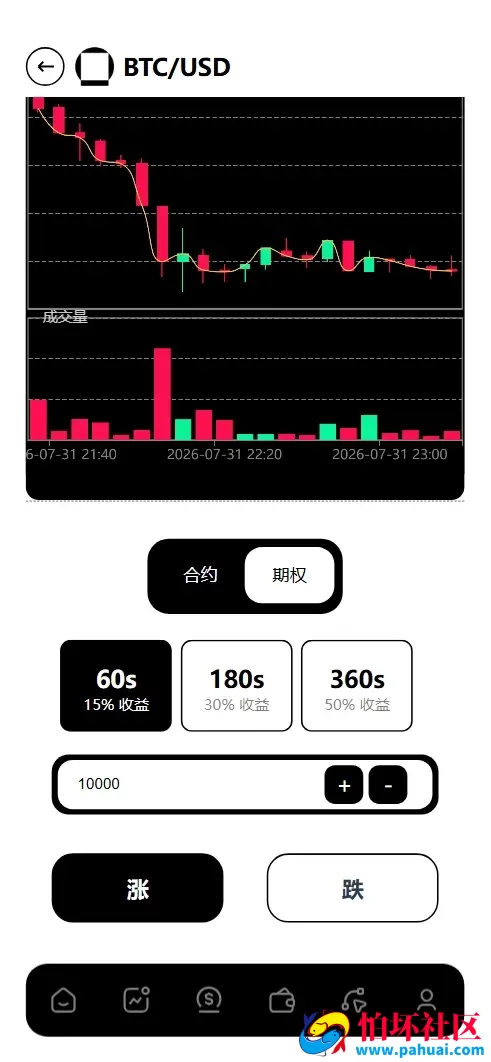 Galaxy Digital多语言交易所源码 期权秒合约+杠杆合约+智能合约投资理财+NTF+贷款+输赢控制程序