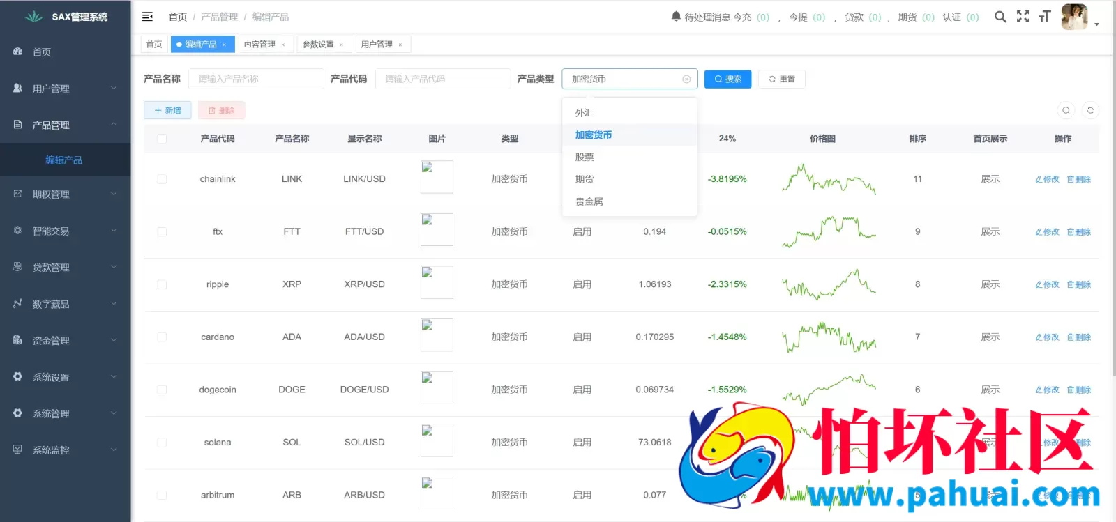 Galaxy Digital多语言交易所源码 期权秒合约+杠杆合约+智能合约投资理财+NTF+贷款+输赢控制程序