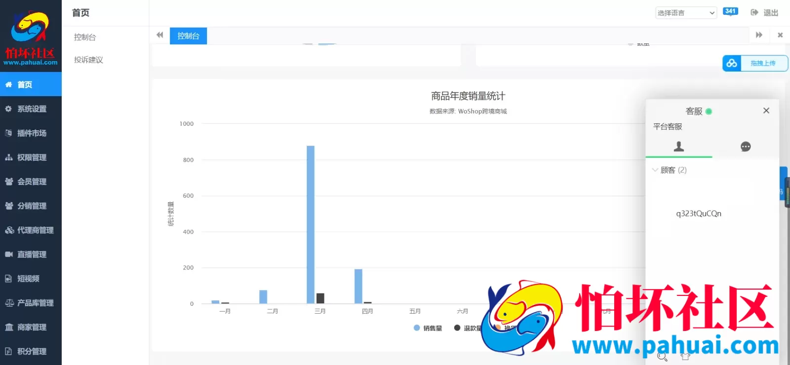 WoShop跨境商城V1.3.1全开源程序源码含付费插件