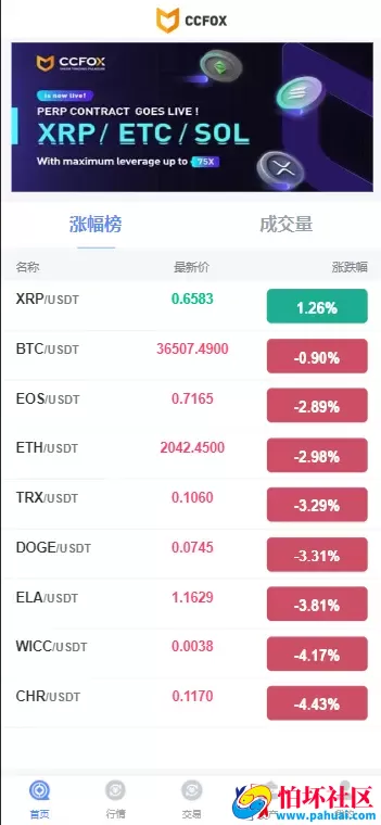 CCFOX多语言交易所源码 合约+秒合约+质押交易程序 html前端 附带文字搭建教程