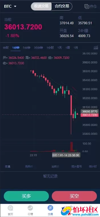 CCFOX多语言交易所源码 合约+秒合约+质押交易程序 html前端 附带文字搭建教程