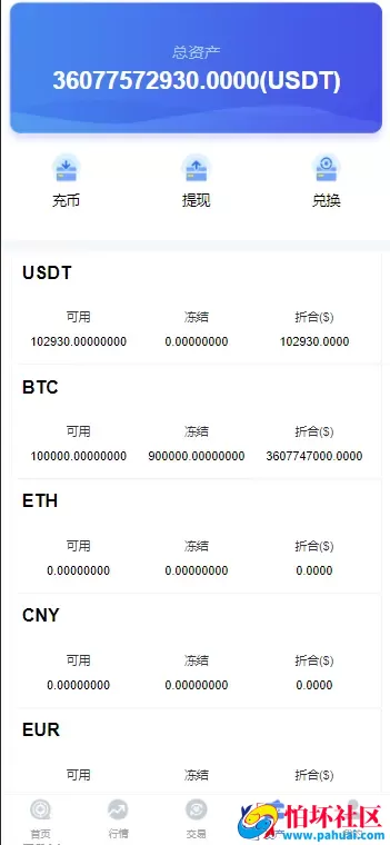 CCFOX多语言交易所源码 合约+秒合约+质押交易程序 html前端 附带文字搭建教程