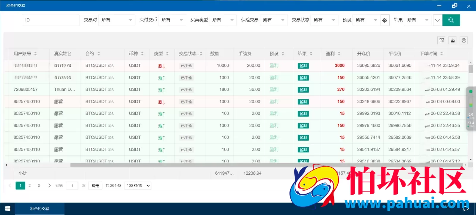 CCFOX多语言交易所源码 合约+秒合约+质押交易程序 html前端 附带文字搭建教程