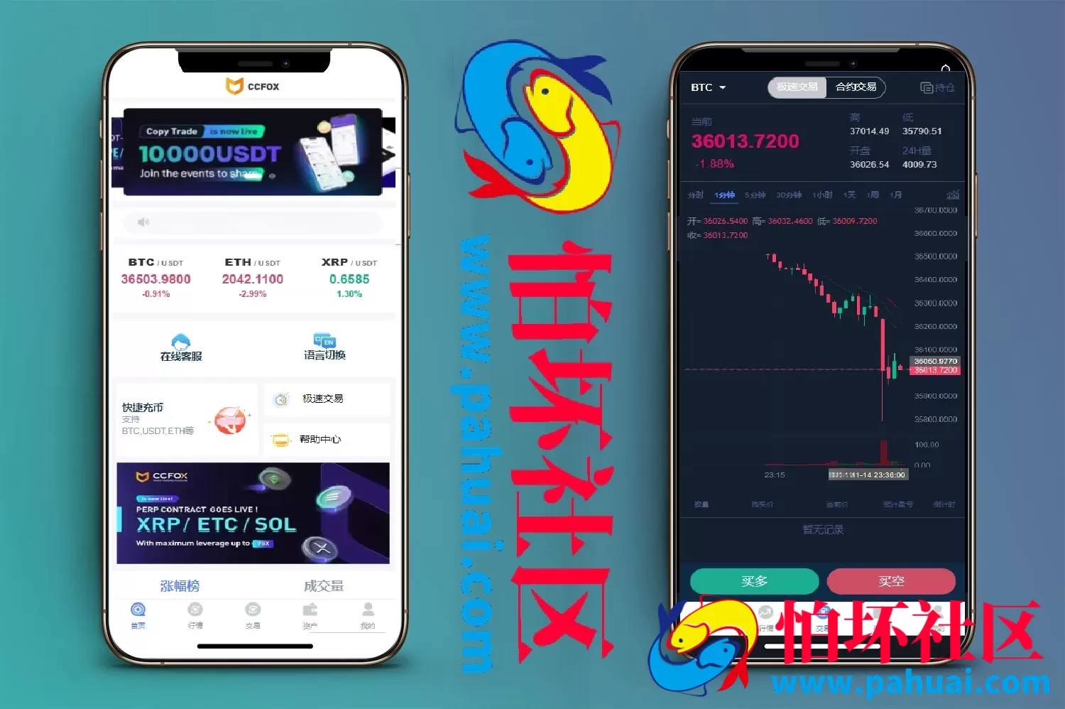 CCFOX多语言交易所源码 合约+秒合约+质押交易程序 html前端 附带文字搭建教程