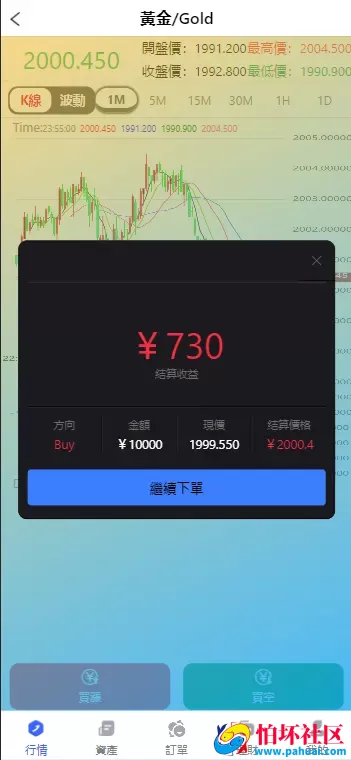 最新金属外汇微交易源码 多语言微盘系统程序 投资理财源码 完整交易控制