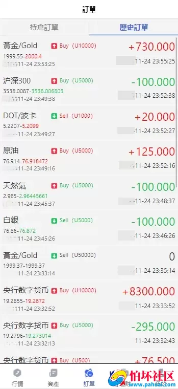 最新金属外汇微交易源码 多语言微盘系统程序 投资理财源码 完整交易控制