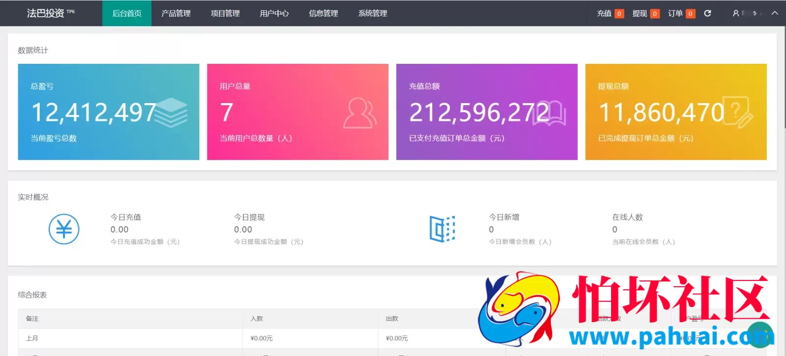 最新金属外汇微交易源码 多语言微盘系统程序 投资理财源码 完整交易控制
