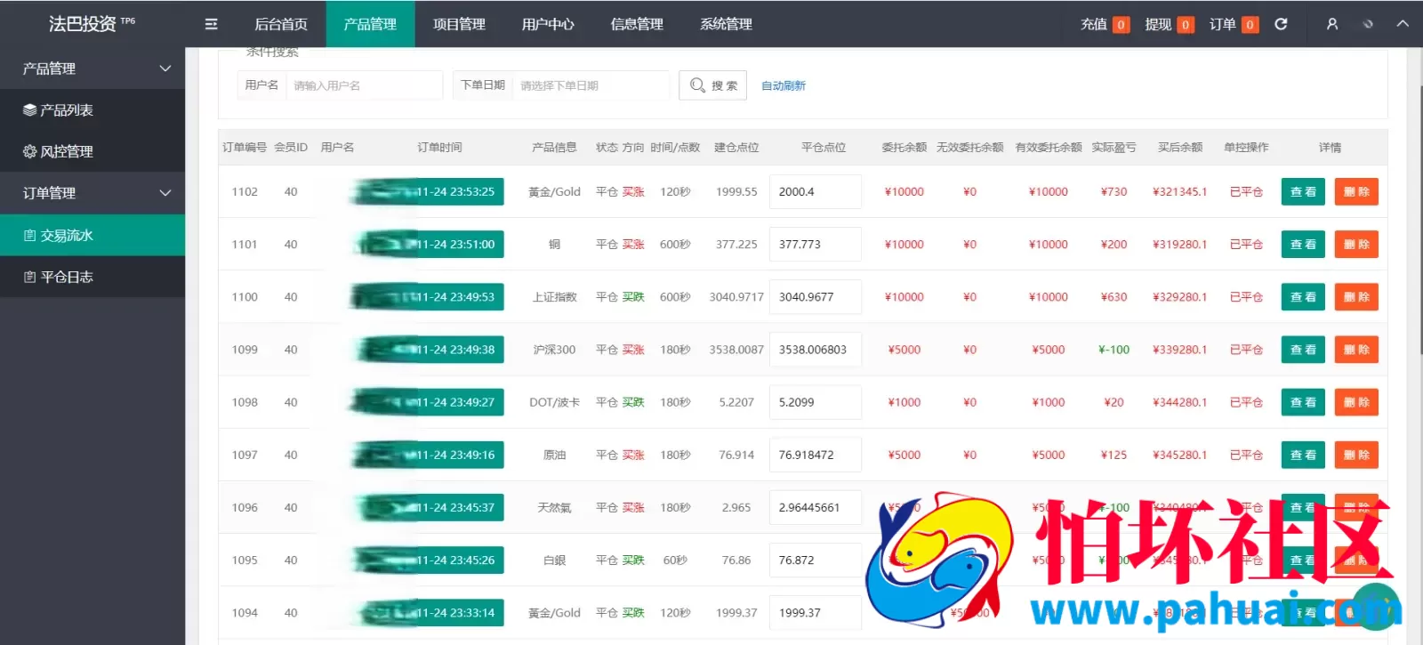最新金属外汇微交易源码 多语言微盘系统程序 投资理财源码 完整交易控制