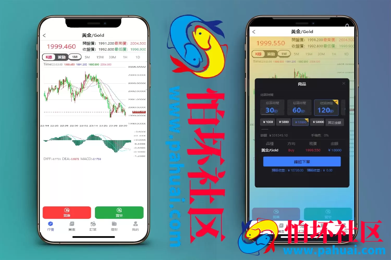 最新金属外汇微交易源码 多语言微盘系统程序 投资理财源码 完整交易控制