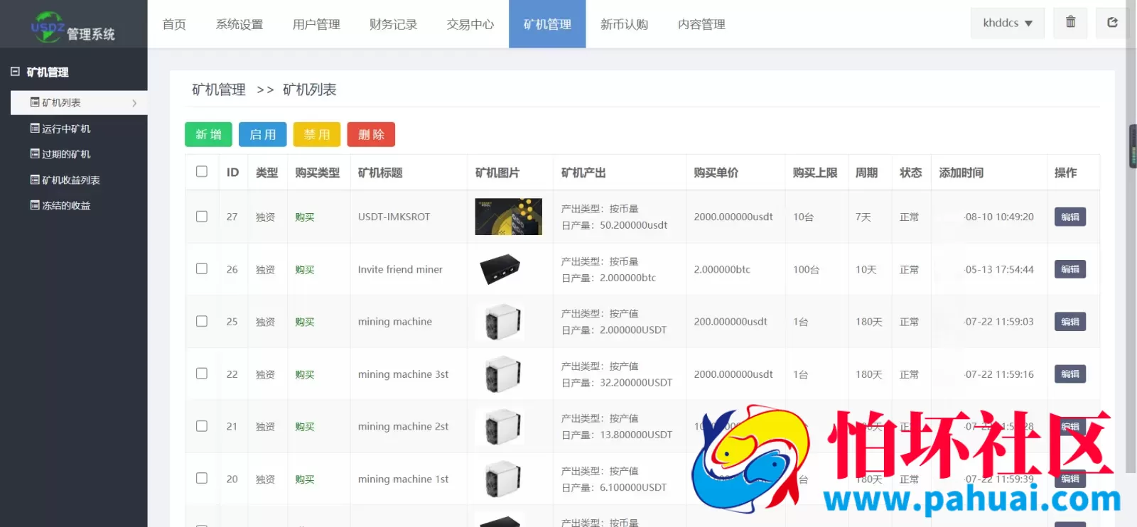 仿Poloniex交易所源码 永续合约+矿机+新币认购 多语言交易所程序 html前端全开源 完美运营版