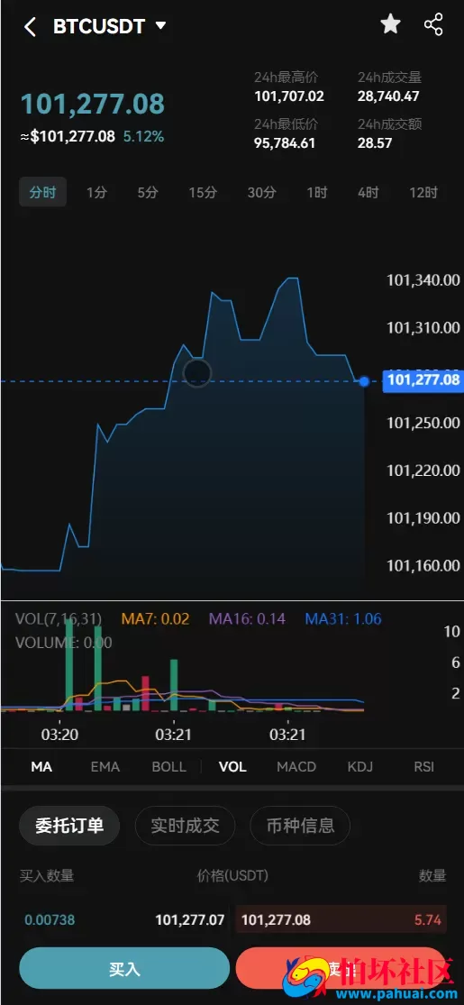 coinH多语言web3交易所源码 k线控制+逐仓全仓+合约+现货交易+闪期权交易+质押生息+盲盒+理财程序 前端uniapp纯源码+后端PHP