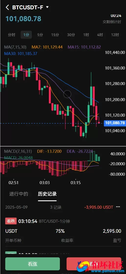 coinH多语言web3交易所源码 k线控制+逐仓全仓+合约+现货交易+闪期权交易+质押生息+盲盒+理财程序 前端uniapp纯源码+后端PHP