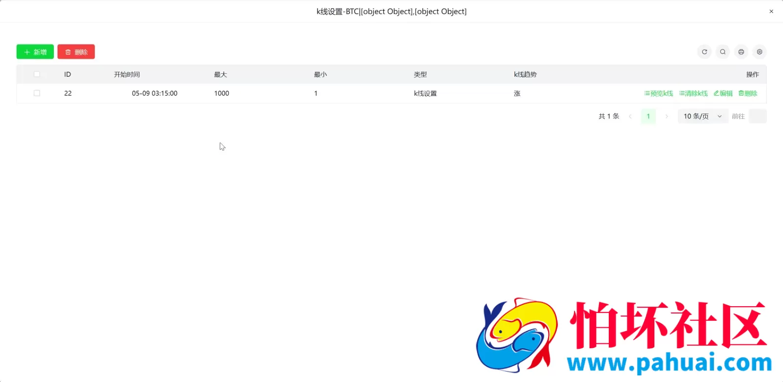 coinH多语言web3交易所源码 k线控制+逐仓全仓+合约+现货交易+闪期权交易+质押生息+盲盒+理财程序 前端uniapp纯源码+后端PHP