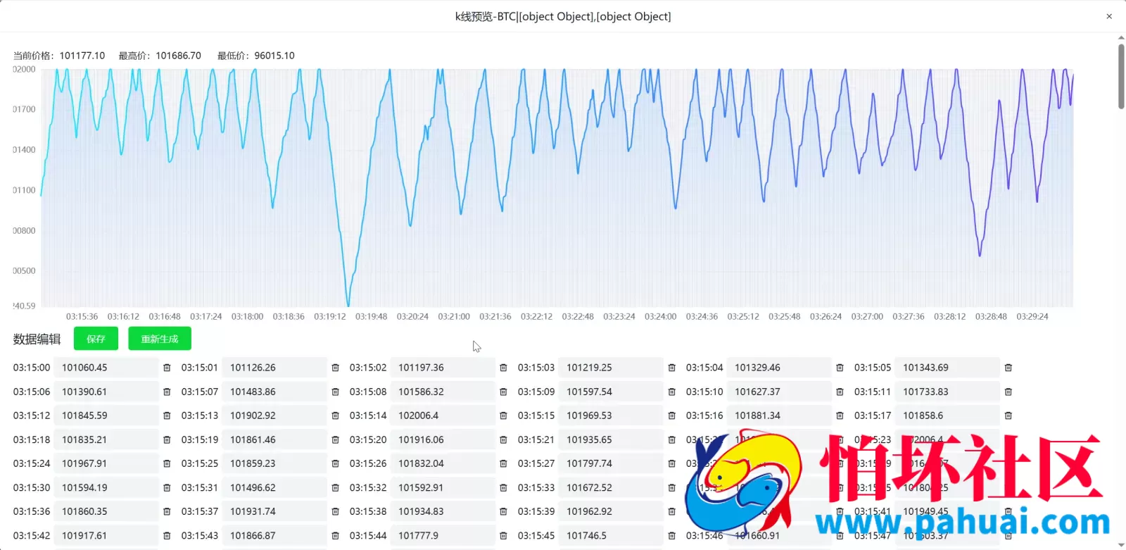 coinH多语言web3交易所源码 k线控制+逐仓全仓+合约+现货交易+闪期权交易+质押生息+盲盒+理财程序 前端uniapp纯源码+后端PHP