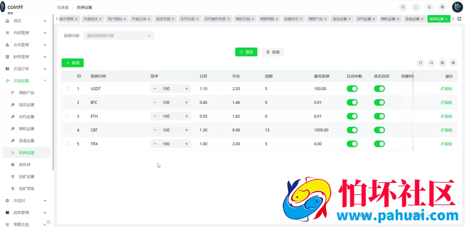 coinH多语言web3交易所源码 k线控制+逐仓全仓+合约+现货交易+闪期权交易+质押生息+盲盒+理财程序 前端uniapp纯源码+后端PHP