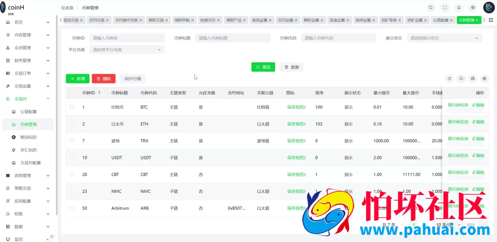 coinH多语言web3交易所源码 k线控制+逐仓全仓+合约+现货交易+闪期权交易+质押生息+盲盒+理财程序 前端uniapp纯源码+后端PHP