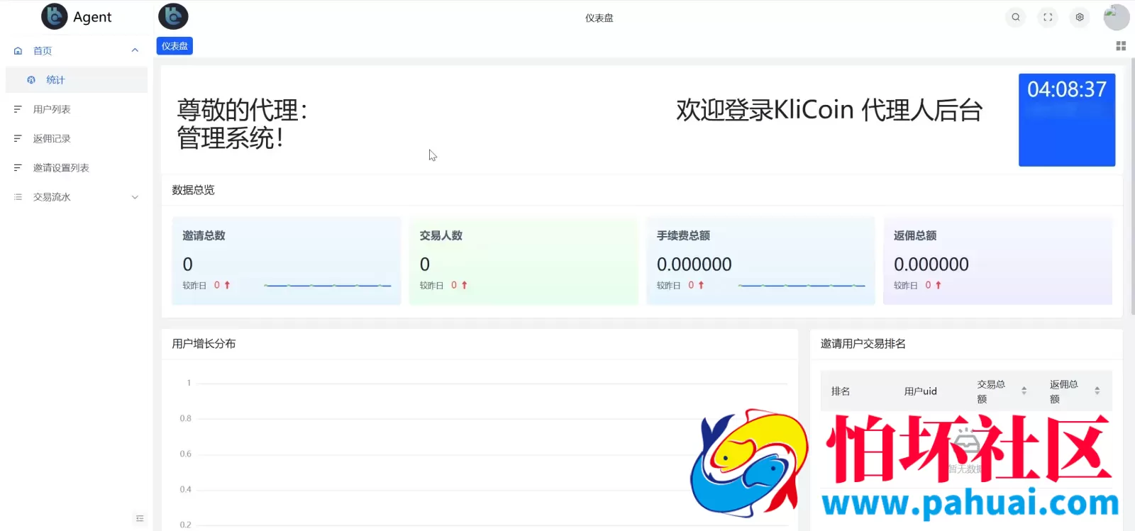 coinH多语言web3交易所源码 k线控制+逐仓全仓+合约+现货交易+闪期权交易+质押生息+盲盒+理财程序 前端uniapp纯源码+后端PHP