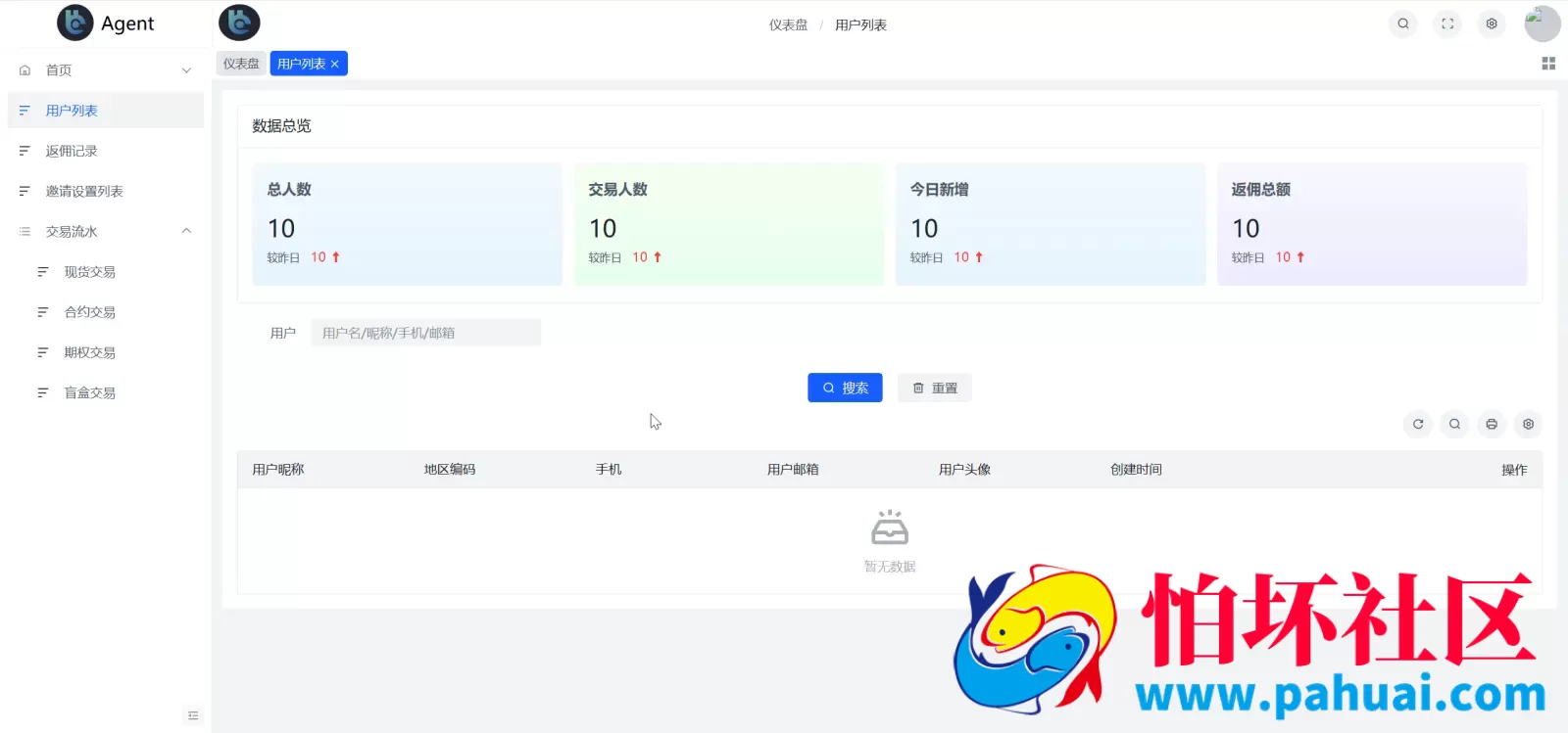 coinH多语言web3交易所源码 k线控制+逐仓全仓+合约+现货交易+闪期权交易+质押生息+盲盒+理财程序 前端uniapp纯源码+后端PHP