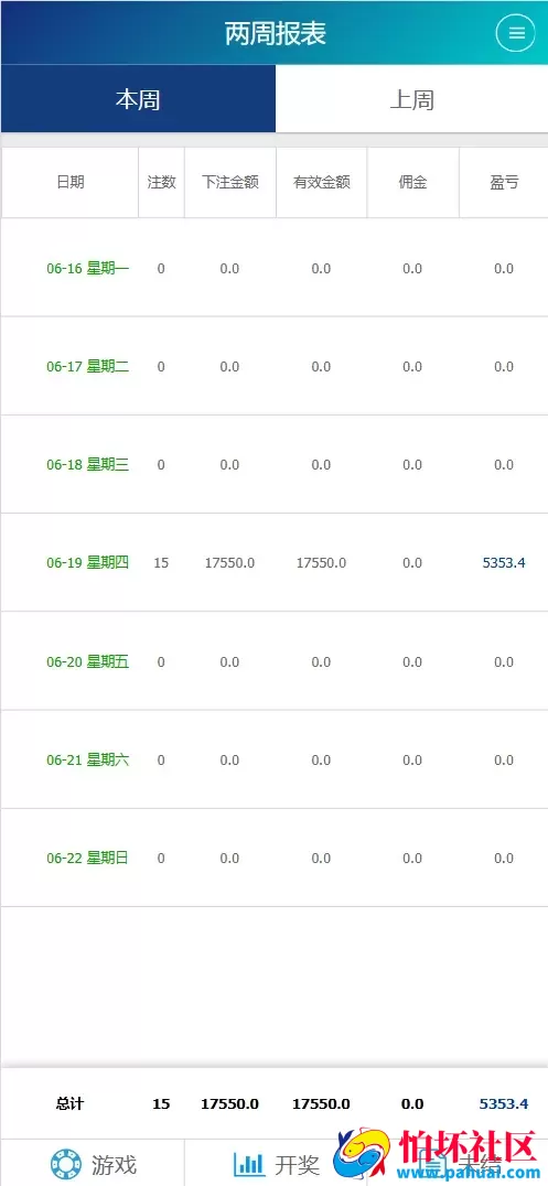 2026年最新SG138彩票源码完美运营修复版本程序 OA信用盘源码 现金盘彩票系统 前端html+后端php