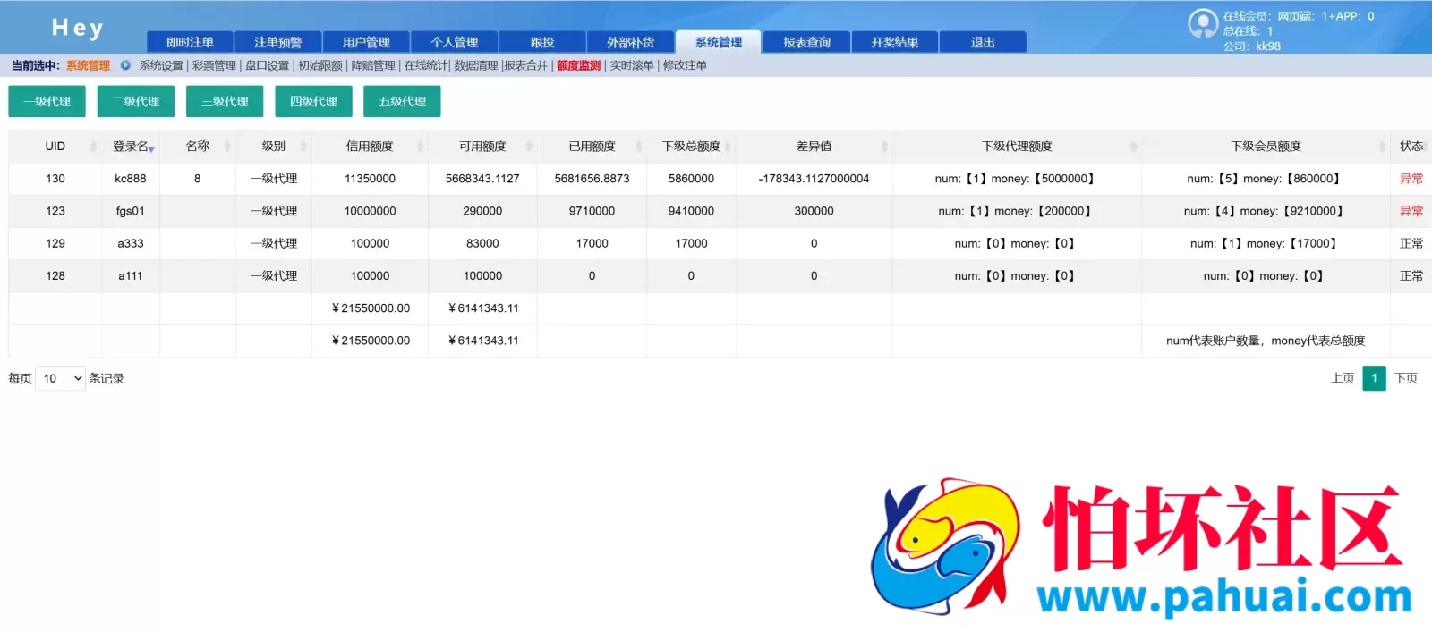 2026年最新SG138彩票源码完美运营修复版本程序 OA信用盘源码 现金盘彩票系统 前端html+后端php