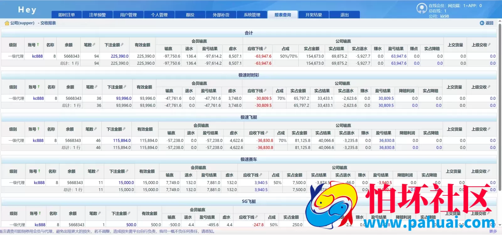 2026年最新SG138彩票源码完美运营修复版本程序 OA信用盘源码 现金盘彩票系统 前端html+后端php