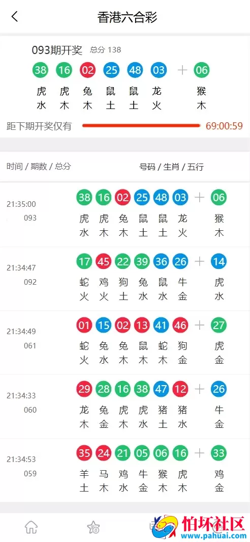 定制版168开奖网源码 广告位管理+优化采集方式+私彩+修改开奖号码+Api开奖接口+自动采集文章程序 前端html+后端php