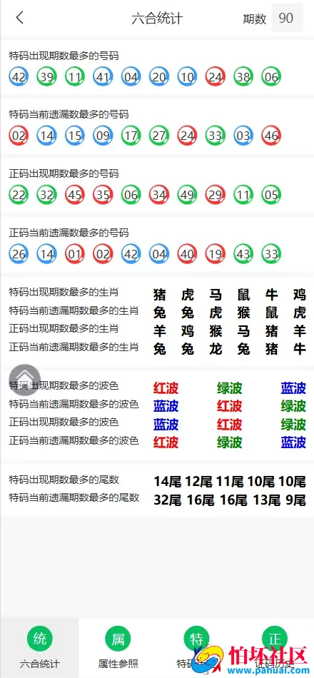 精仿49图库六合彩论坛源码 全开源修复完美运营版程序 前端uniapp纯源码+后端PHP