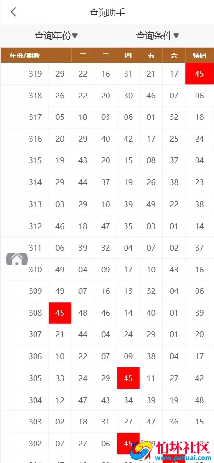 精仿49图库六合彩论坛源码 全开源修复完美运营版程序 前端uniapp纯源码+后端PHP