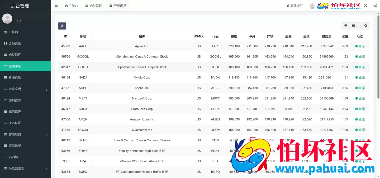 MXN多语言美股墨西哥股票源码 大宗交易申购+新股申购+智能投资理财+自定义多语言管理程序 前端uniapp纯源码+后端PHP