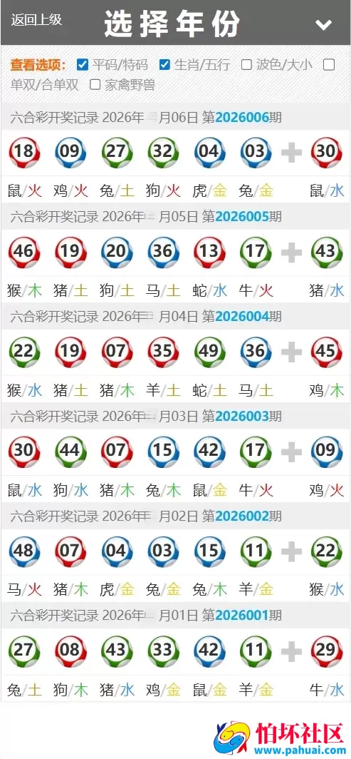澳门八点半六合彩资料站源码 六合心水图库资料程序 六合资料源码 前端html+后端PHP