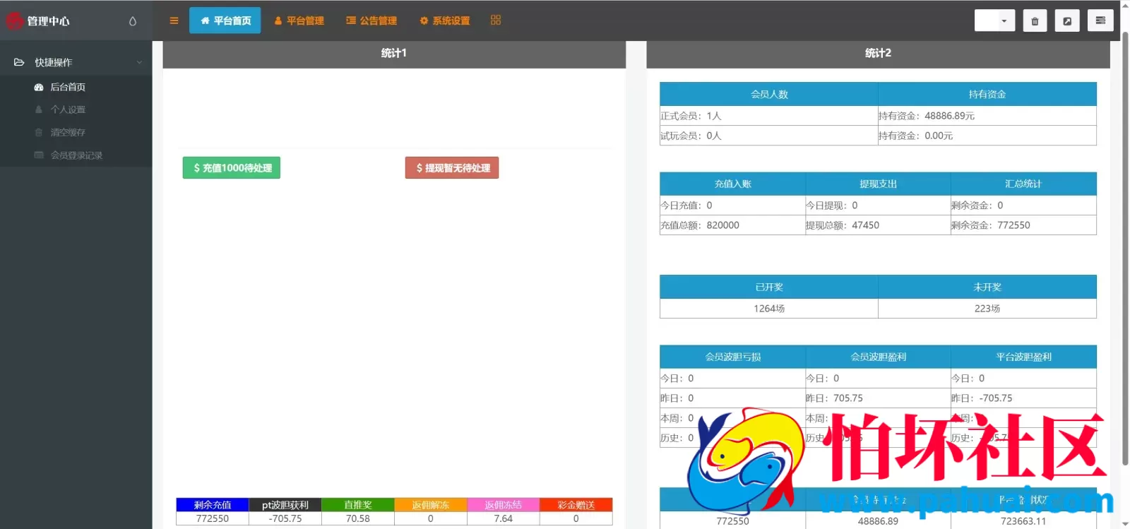 ECSTeam多语言足球体育反波胆投注源码 足球比分竞猜程序源码 前端html+后端PHP