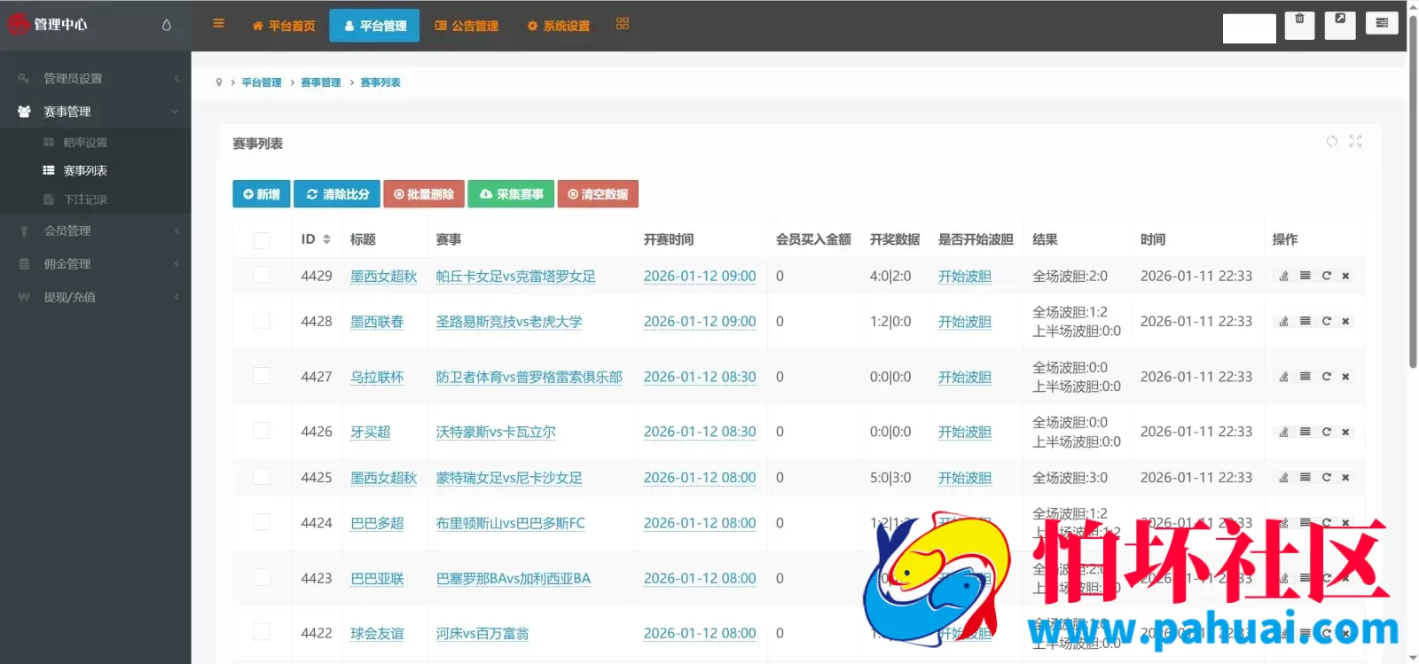 ECSTeam多语言足球体育反波胆投注源码 足球比分竞猜程序源码 前端html+后端PHP