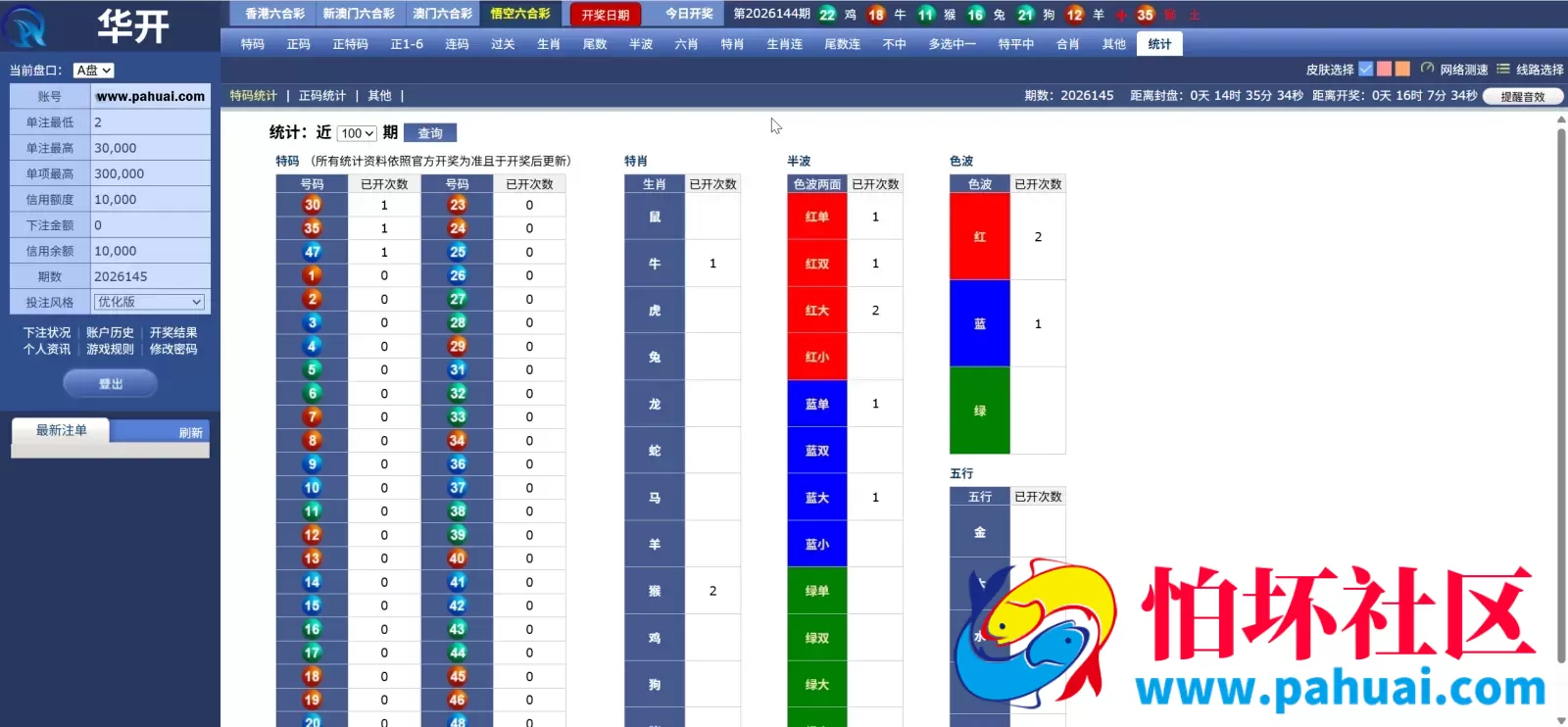 华开环球OA信用盘完美运营版源码 多盘口多系统+3种投注风格+赔率调控+占成补货+六合私彩程序