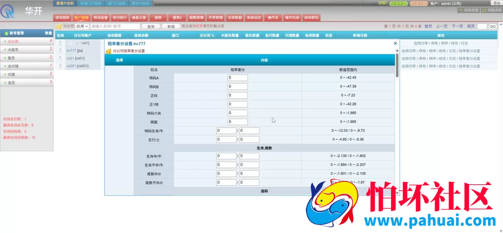 华开环球OA信用盘完美运营版源码 多盘口多系统+3种投注风格+赔率调控+占成补货+六合私彩程序