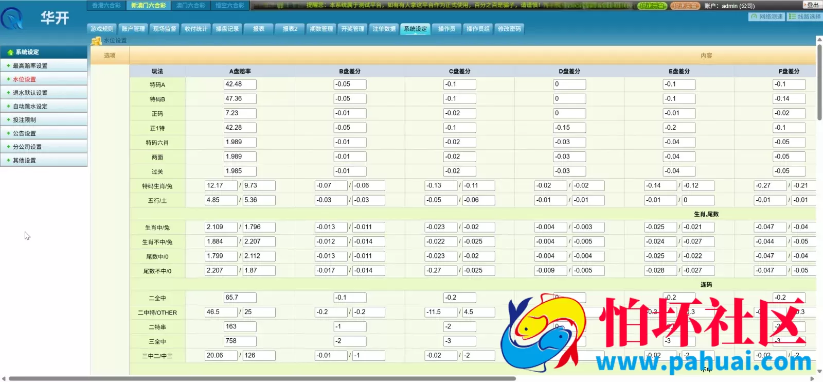 华开环球OA信用盘完美运营版源码 多盘口多系统+3种投注风格+赔率调控+占成补货+六合私彩程序