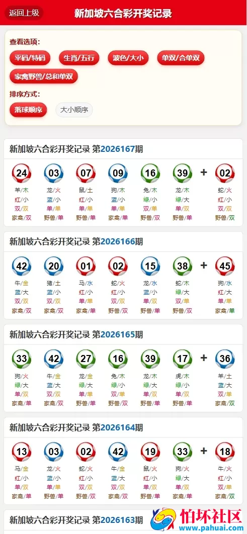 六合彩资料预测源码 六合心水图库 自动开奖+预测资料对错+私彩图库程序