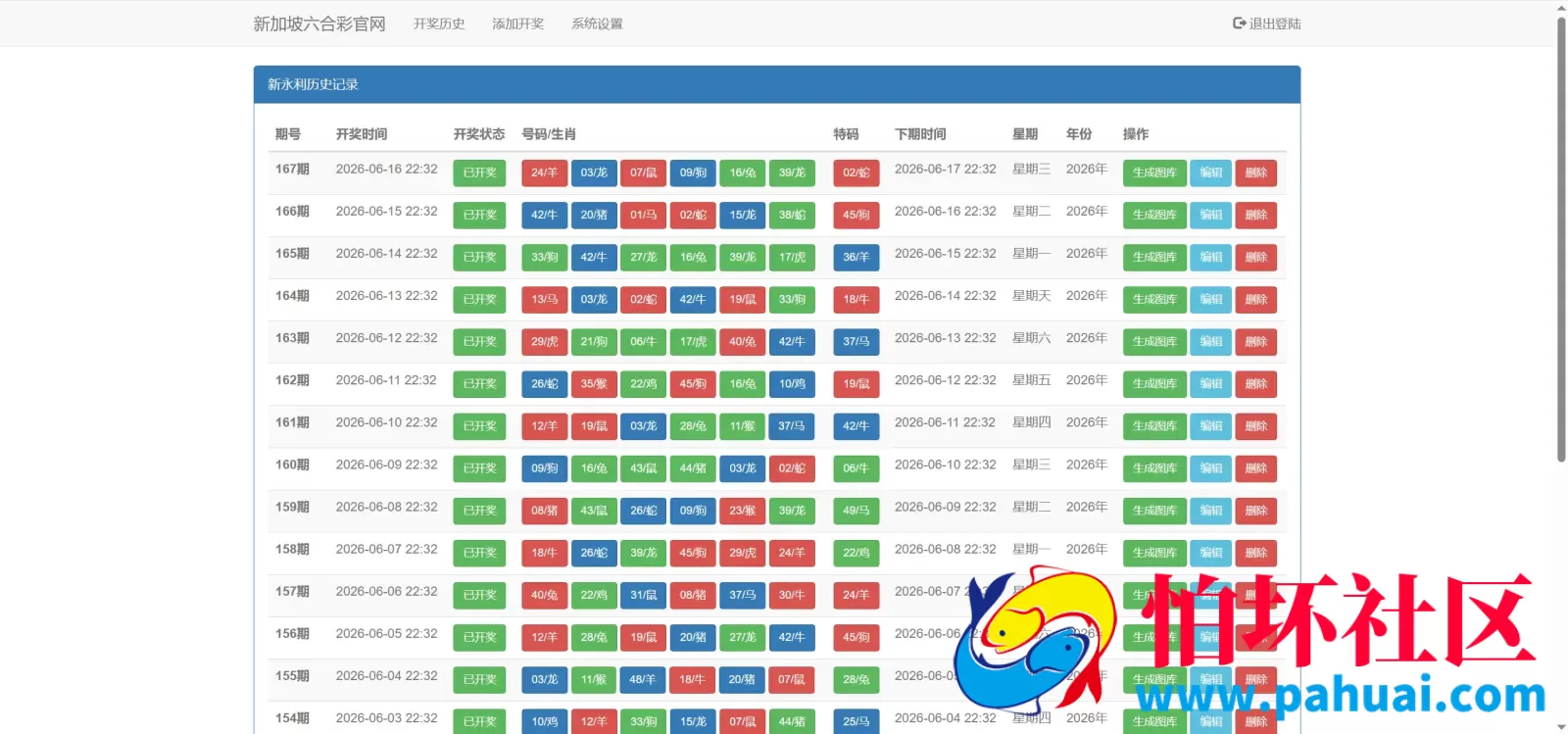 六合彩资料预测源码 六合心水图库 自动开奖+预测资料对错+私彩图库程序