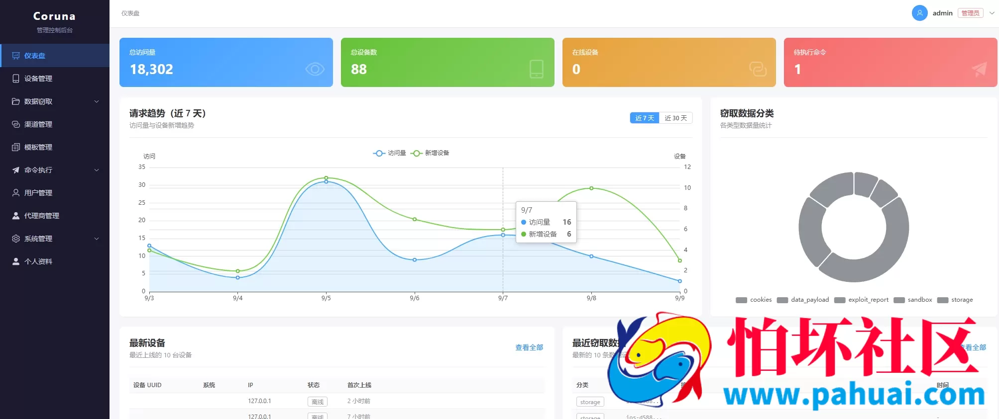 IOS无感漏洞源码 Coruna代号CryptoWaters漏洞 iOS零点击网页渗透攻击