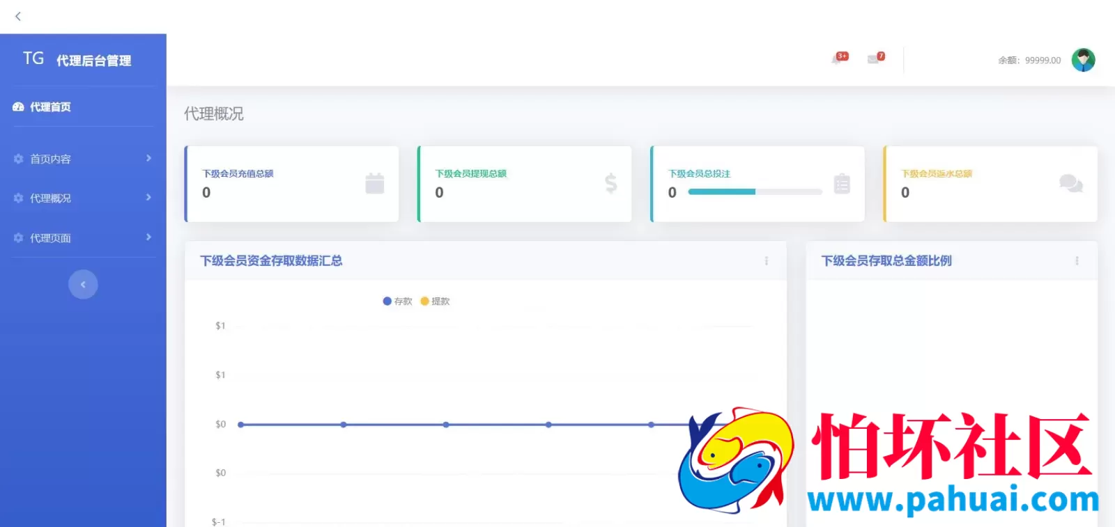 TG游戏程序API接口厂商OKTBET体育系统源码 附搭建教程
