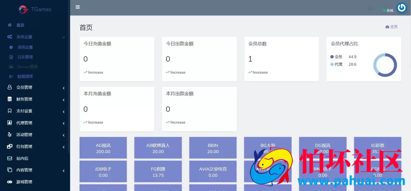 TG游戏程序API接口厂商OKTBET体育系统源码 附搭建教程