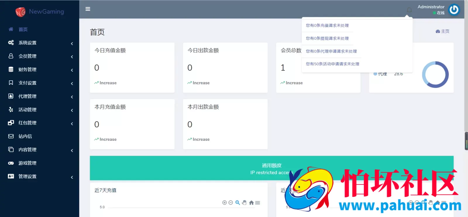 包网彩票程序 最新NG接口娱乐城游戏厂商 NG官方最新彩票源码