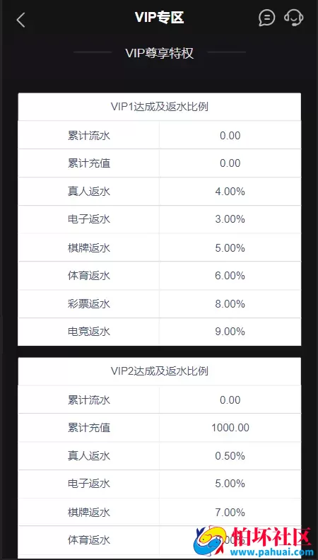 TG游戏API厂商程序 K8娱乐城游戏源码 附搭建教程