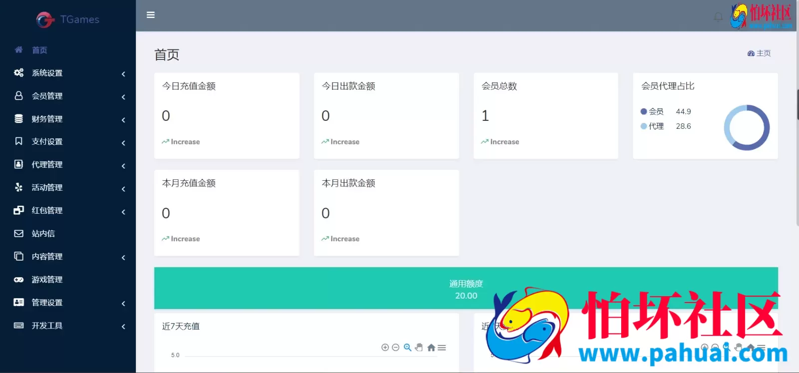 TG游戏API厂商程序 K8娱乐城游戏源码 附搭建教程