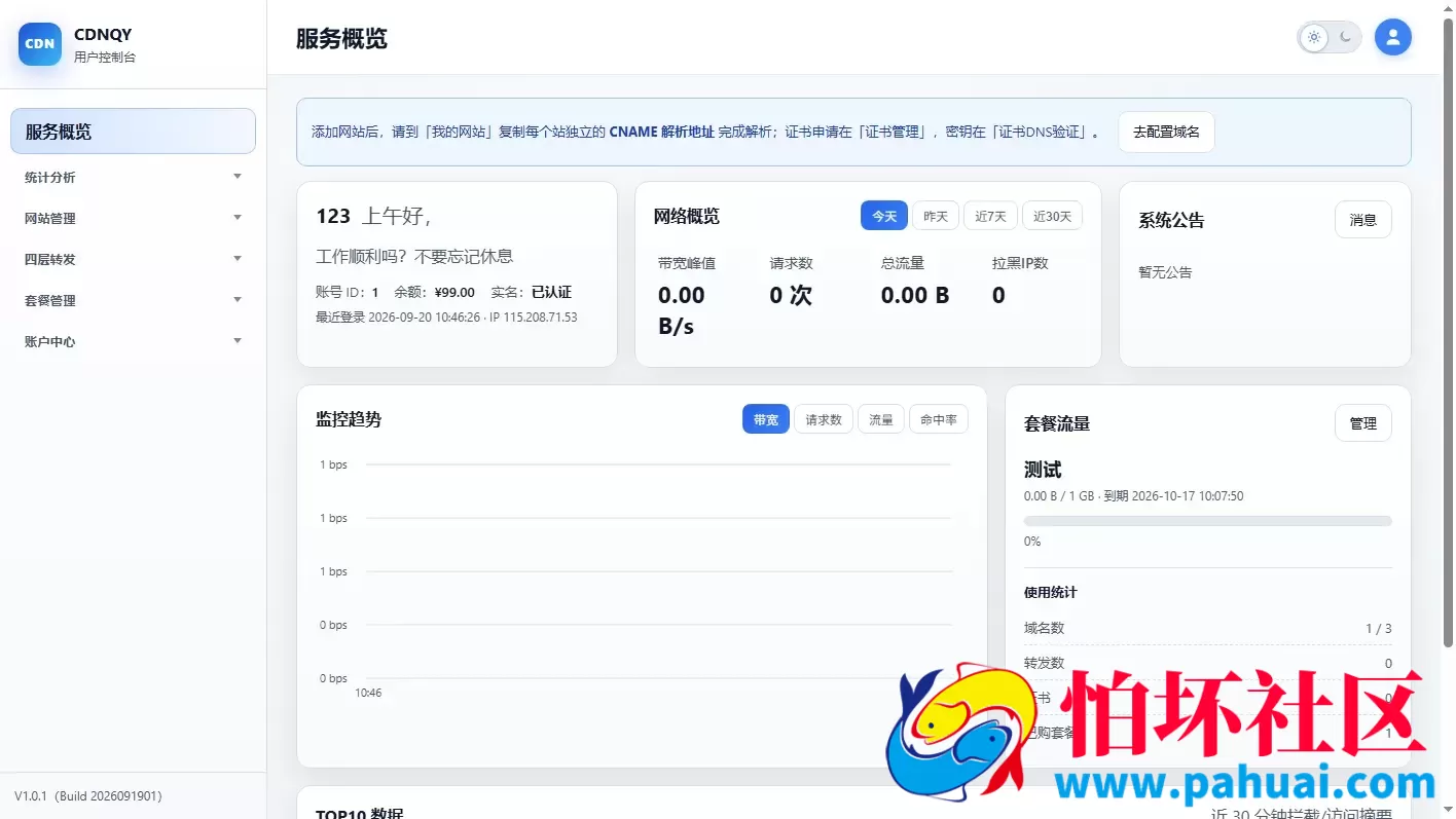 全新CDNQY系统源码 PHP版CDN系统程序源码