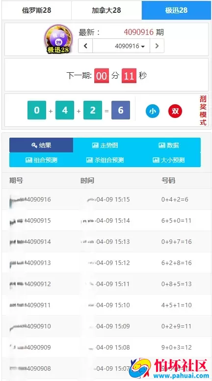 PC28开奖网源码 幸运28走势网 加拿大28计划开奖预测网站程序 带后端api