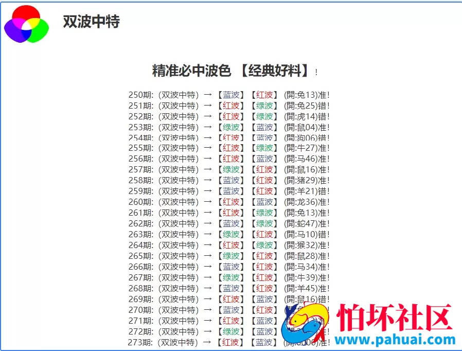 六合心水资料站源码 六合论坛 六合心水图库 高手云集六合资料库 香港天天彩+澳门六合彩+香港六合彩程序 修复采集 附带搭建教程