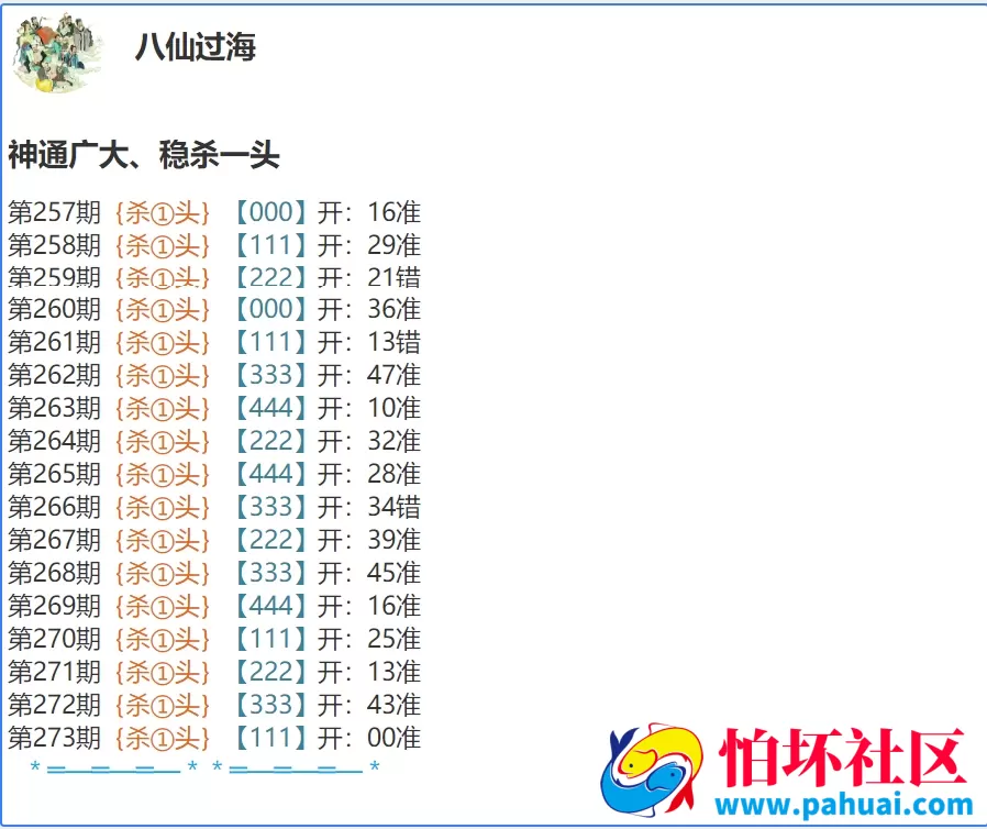 六合心水资料站源码 六合论坛 六合心水图库 高手云集六合资料库 香港天天彩+澳门六合彩+香港六合彩程序 修复采集 附带搭建教程
