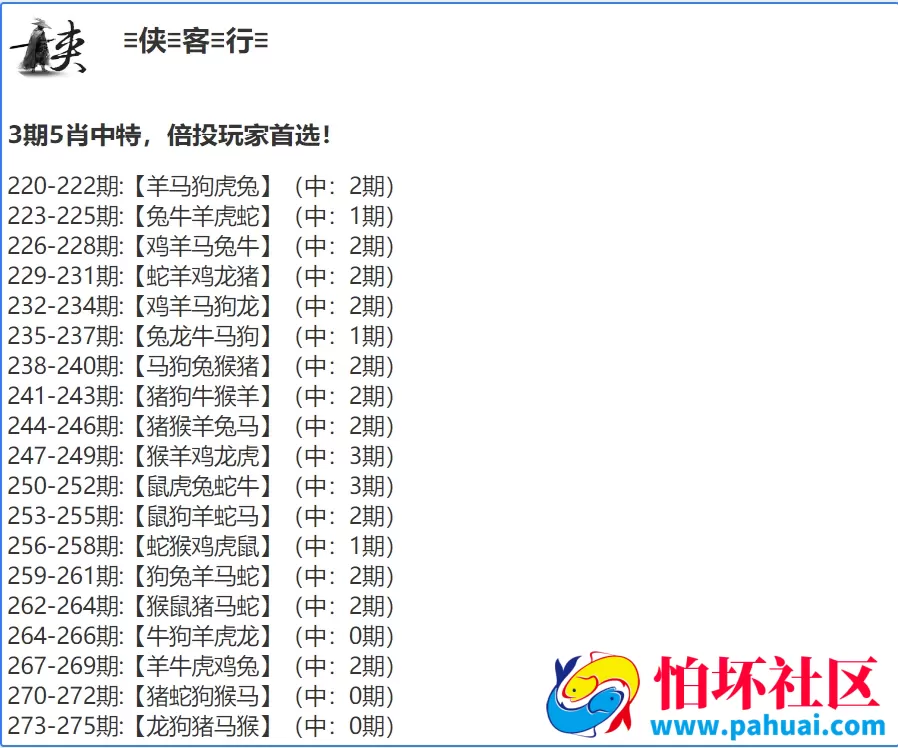 六合心水资料站源码 六合论坛 六合心水图库 高手云集六合资料库 香港天天彩+澳门六合彩+香港六合彩程序 修复采集 附带搭建教程